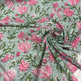 Block Print Pink Flowers on Mint Green Background