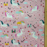 Unicorns in Wonderland