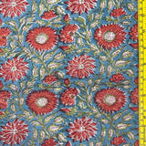 Block Print Bright Sunflowers on Turquoise