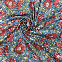 Block Print Bright Sunflowers on Turquoise