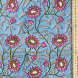 Block Print Pink Flowers Sky Blue Background